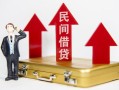 成都私借户不考察-成都无抵押贷款-成都借钱当天放款