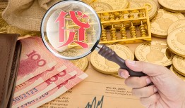 成都小额私人借贷-成都个人创业贷款-成都个人信用贷款