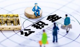成都贷款信用贷款-成都小额贷款贷款-成都小额短借